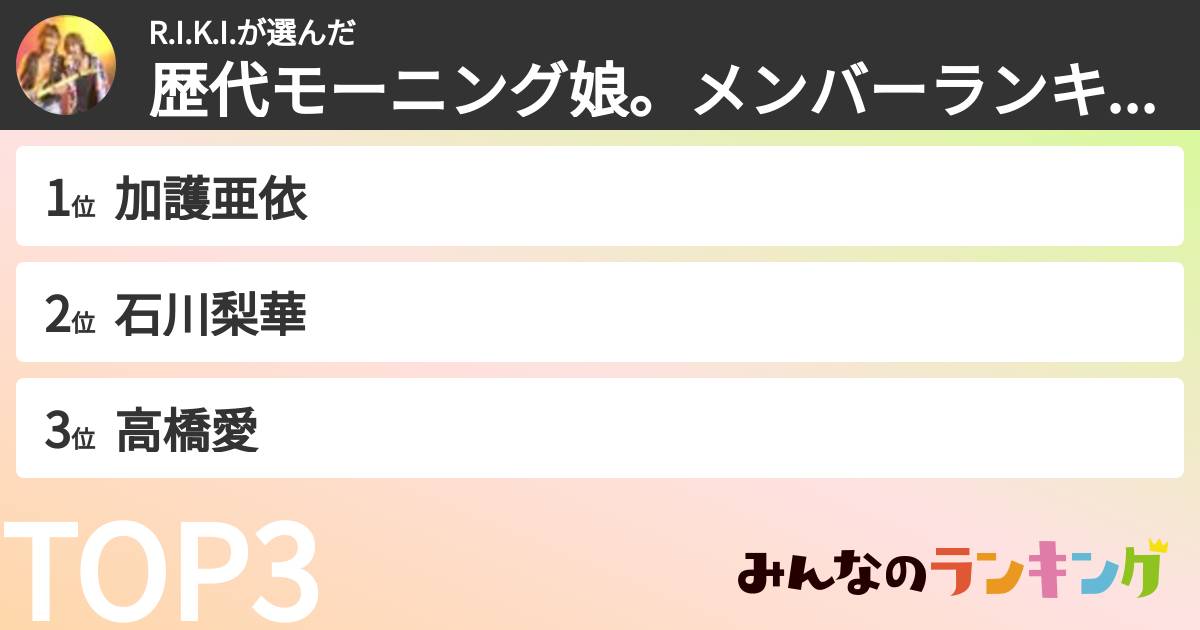 R.I.K.I.さんの「歴代モーニング娘。メンバーランキング」