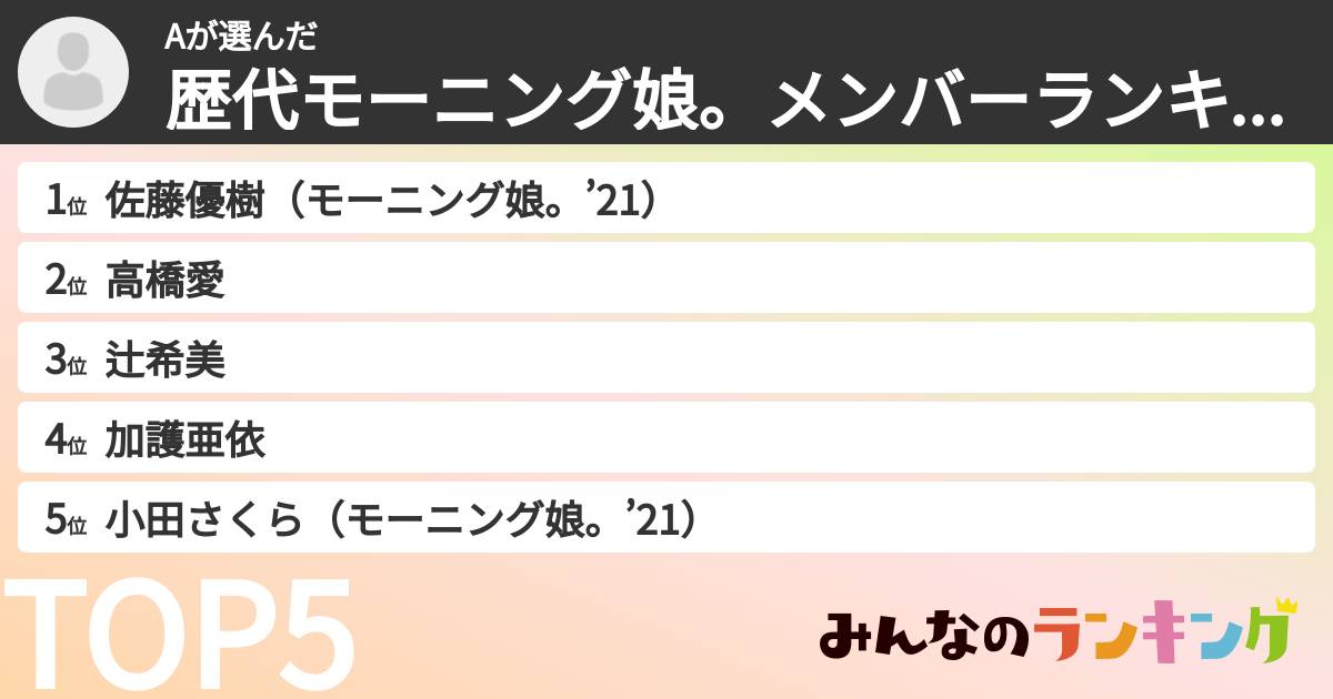 Aさんの「歴代モーニング娘。メンバーランキング」