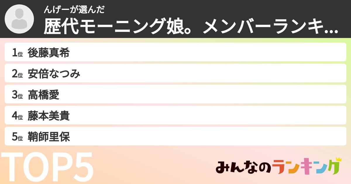んげーさんの「歴代モーニング娘。メンバーランキング」