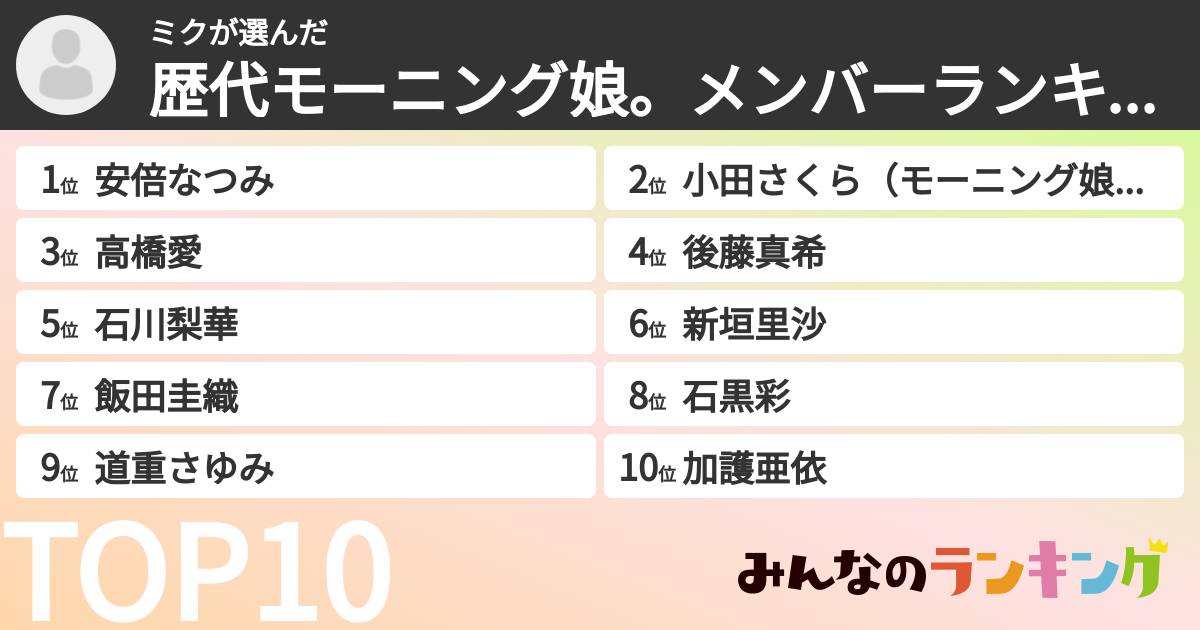 ミクさんの「歴代モーニング娘。メンバーランキング」