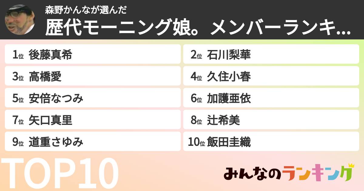 森野かんなさんの「歴代モーニング娘。メンバーランキング」