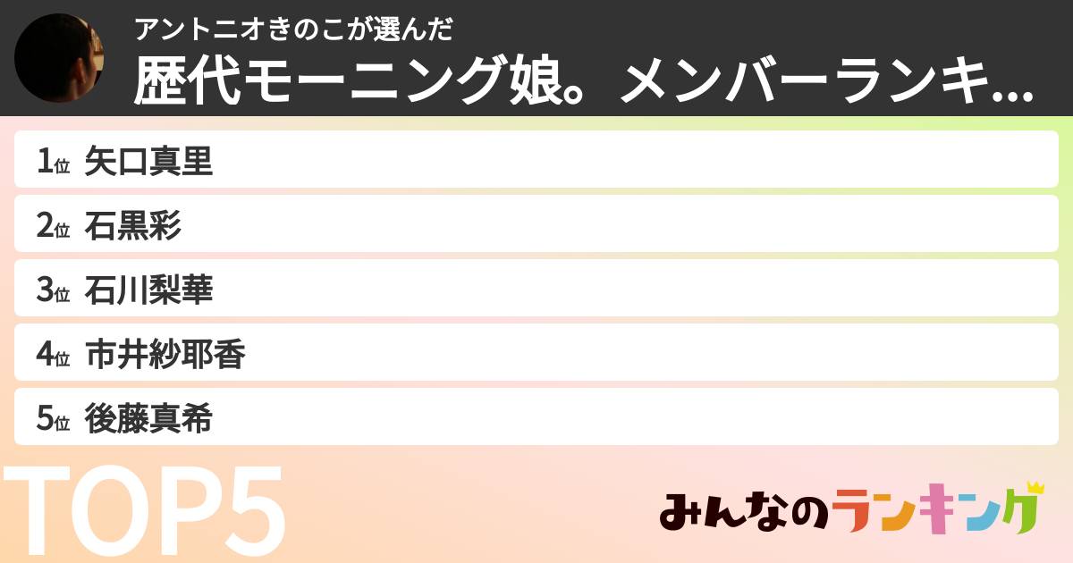 アントニオきのこさんの「歴代モーニング娘。メンバーランキング」
