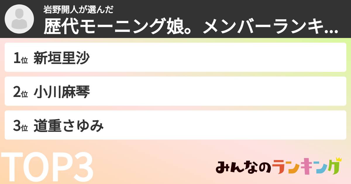 岩野開人さんの「歴代モーニング娘。メンバーランキング」