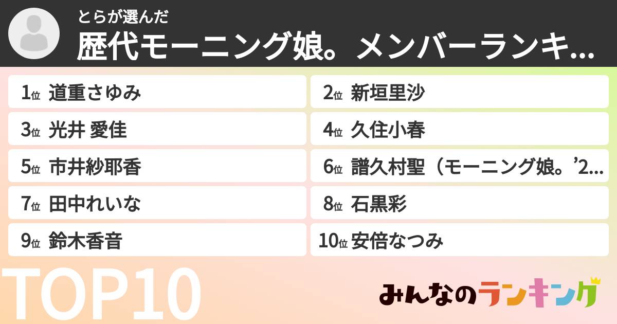 とらさんの「歴代モーニング娘。メンバーランキング」