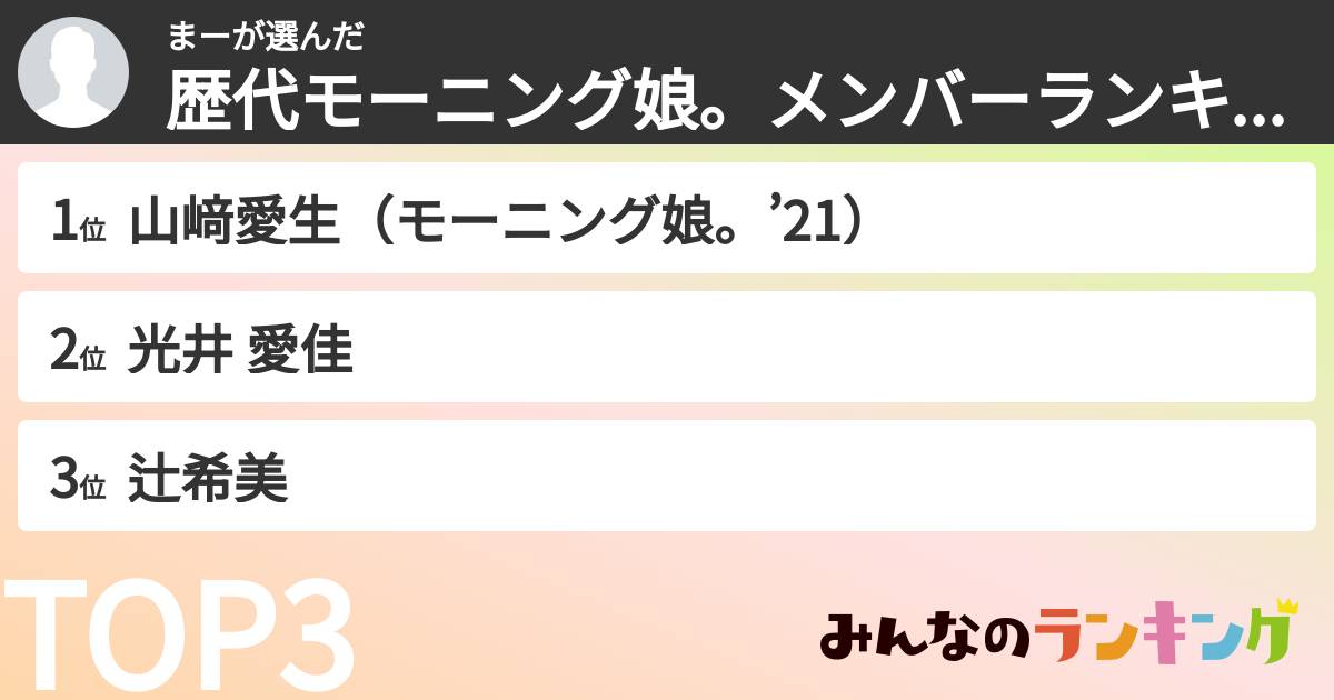 まーさんの「歴代モーニング娘。メンバーランキング」
