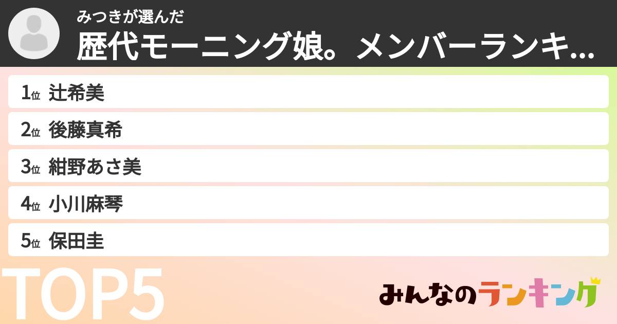 みつきさんの「歴代モーニング娘。メンバーランキング」