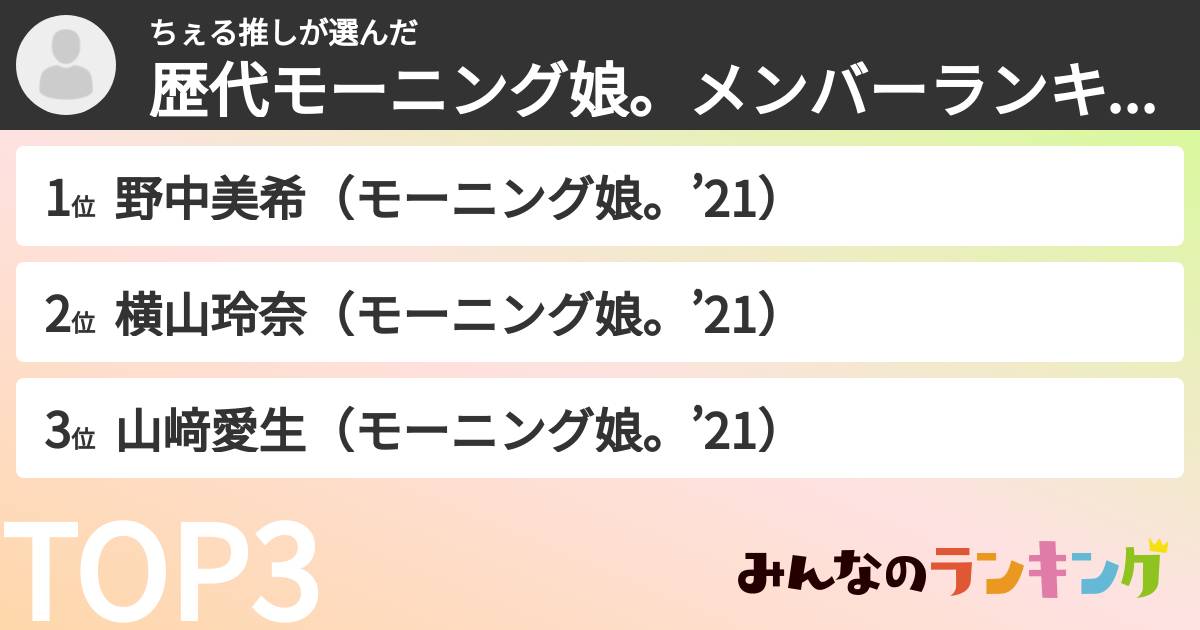 ちぇる推しさんの「歴代モーニング娘。メンバーランキング」