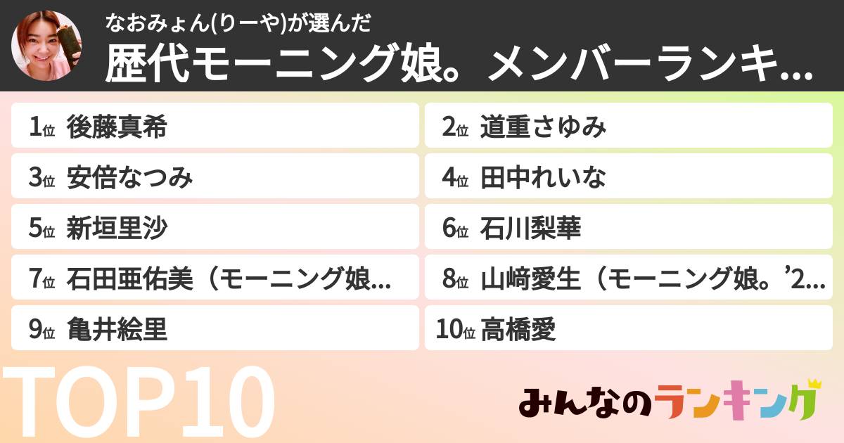 なおみょん(りーや)さんの「歴代モーニング娘。メンバーランキング」