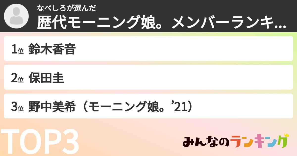 なべしろさんの「歴代モーニング娘。メンバーランキング」