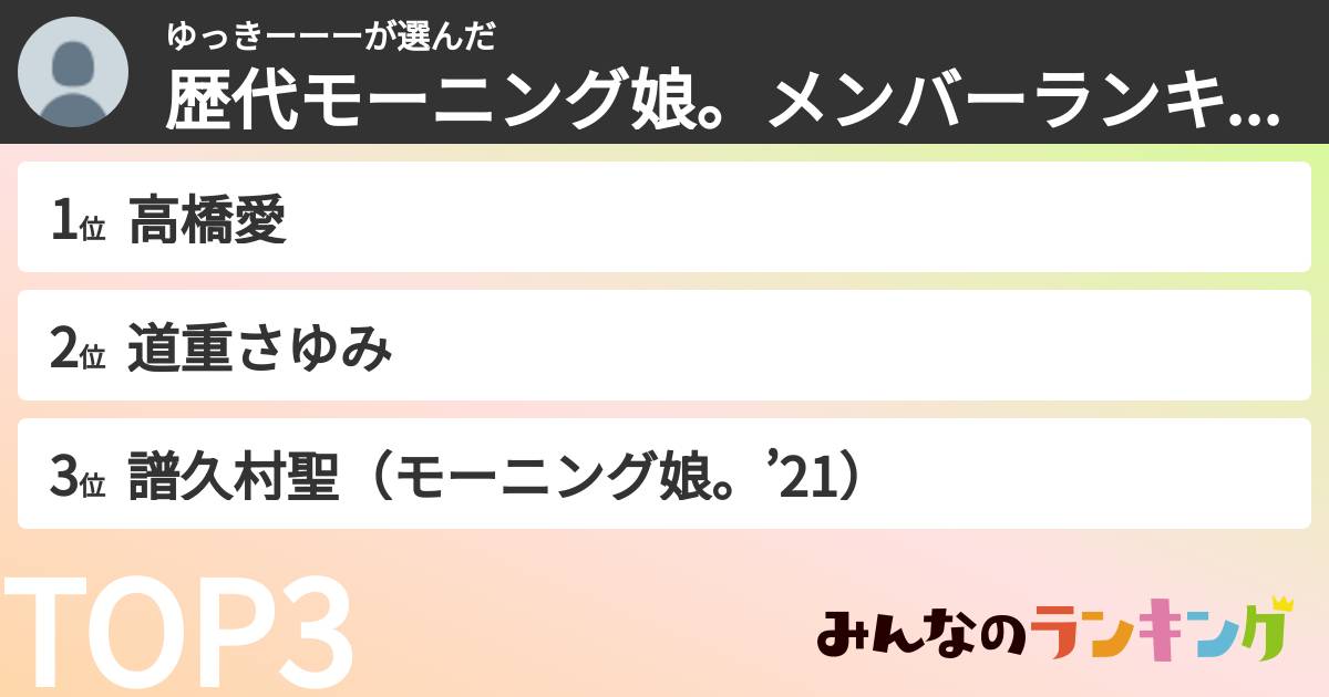 ゆっきーーーさんの「歴代モーニング娘。メンバーランキング」