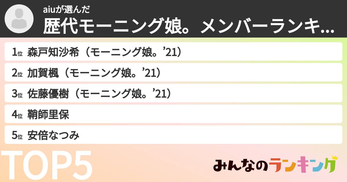 aiuさんの「歴代モーニング娘。メンバーランキング」