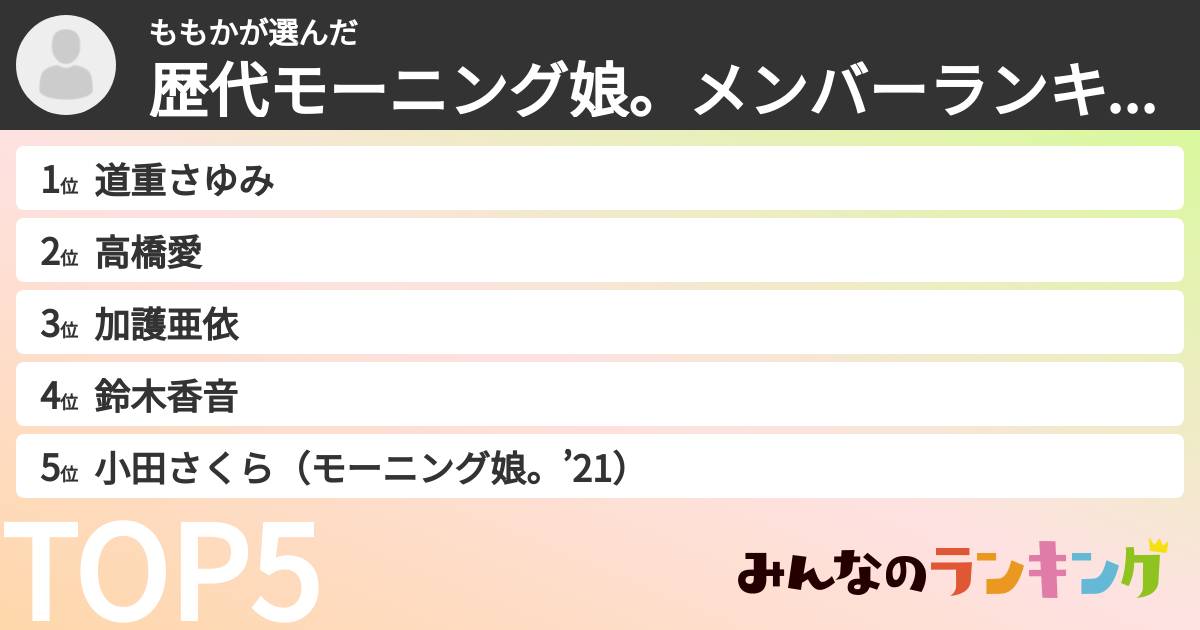 ももかさんの「歴代モーニング娘。メンバーランキング」