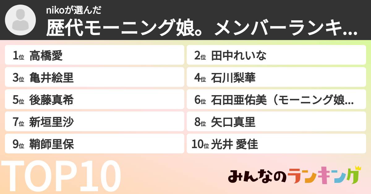 nikoさんの「歴代モーニング娘。メンバーランキング」
