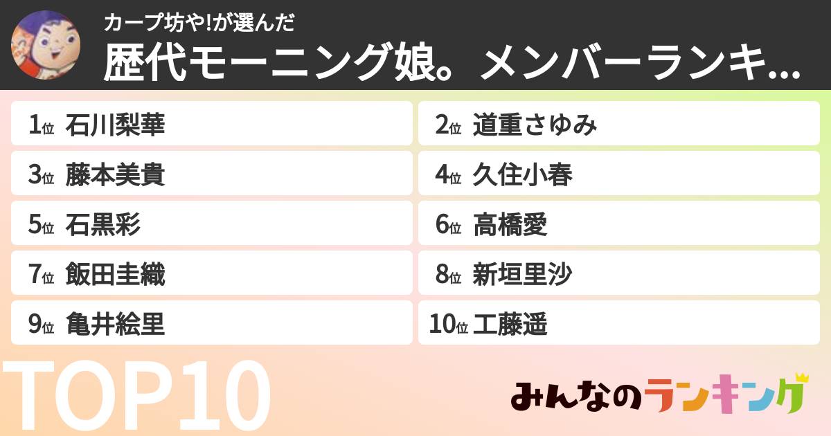 カープ坊や!さんの「歴代モーニング娘。メンバーランキング」