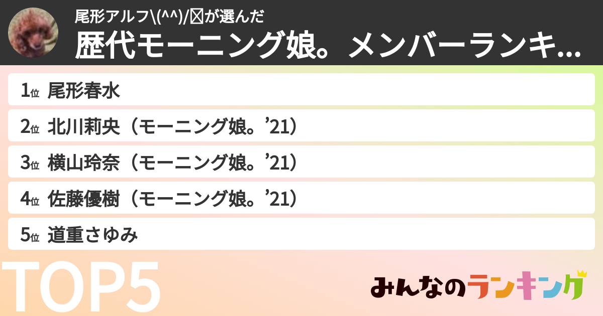 尾形アルフ\(^^)/⛸さんの「歴代モーニング娘。メンバーランキング」