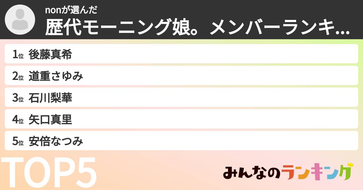 nonさんの「歴代モーニング娘。メンバーランキング」
