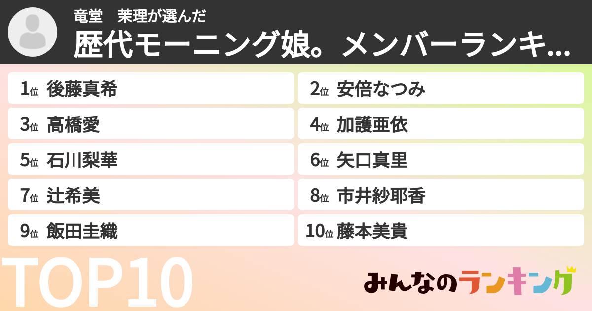竜堂 茉理さんの「歴代モーニング娘。メンバーランキング」