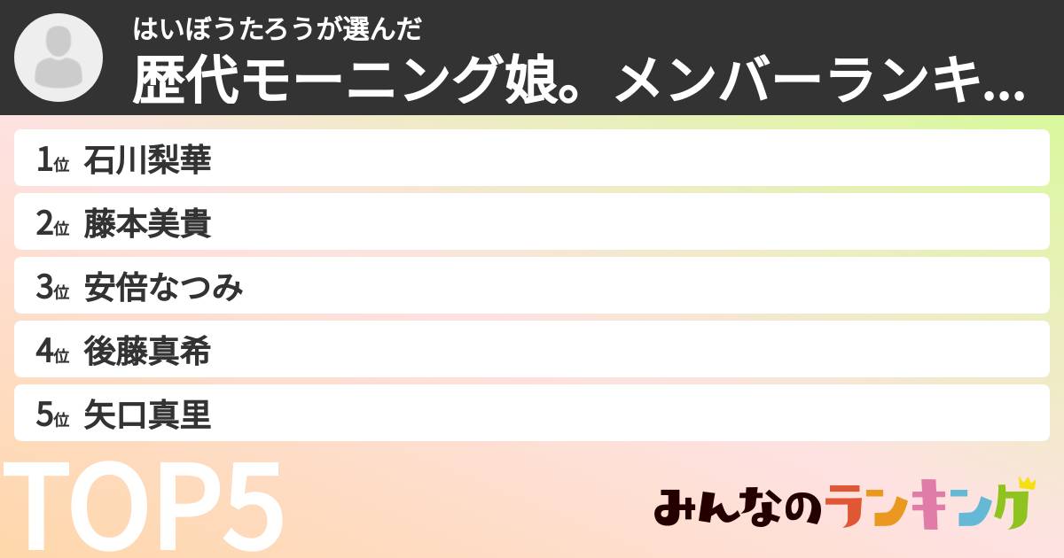 はいぼうたろうさんの「歴代モーニング娘。メンバーランキング」