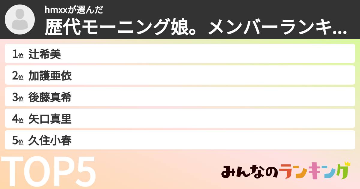 hmxxさんの「歴代モーニング娘。メンバーランキング」