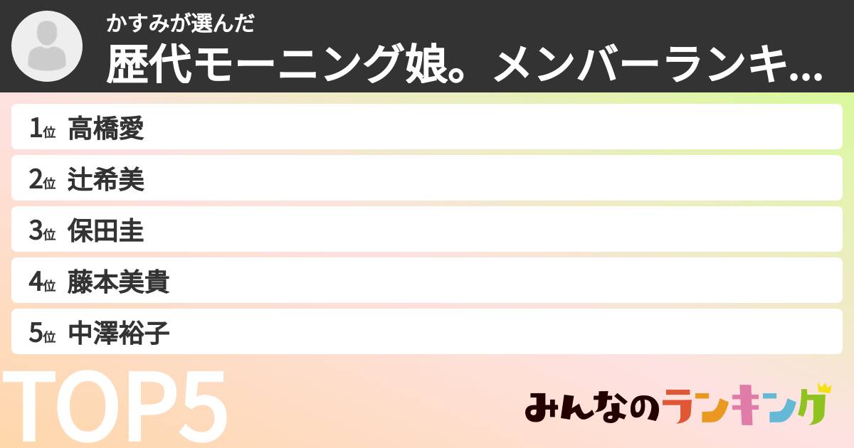 かすみさんの「歴代モーニング娘。メンバーランキング」