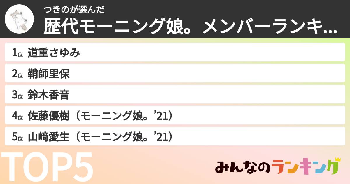 つきのさんの「歴代モーニング娘。メンバーランキング」