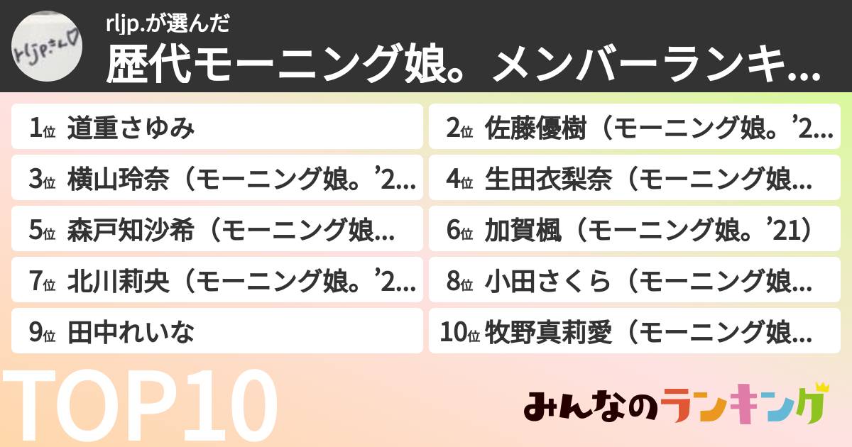 rljp.さんの「歴代モーニング娘。メンバーランキング」