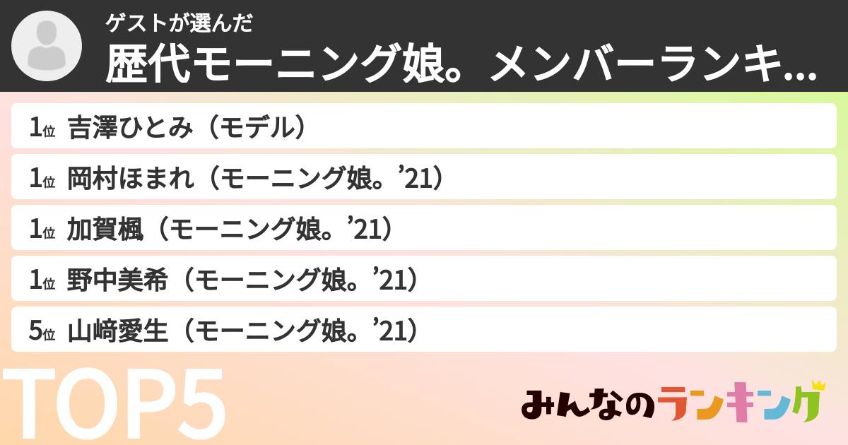 ゲストさんの「歴代モーニング娘。メンバーランキング」