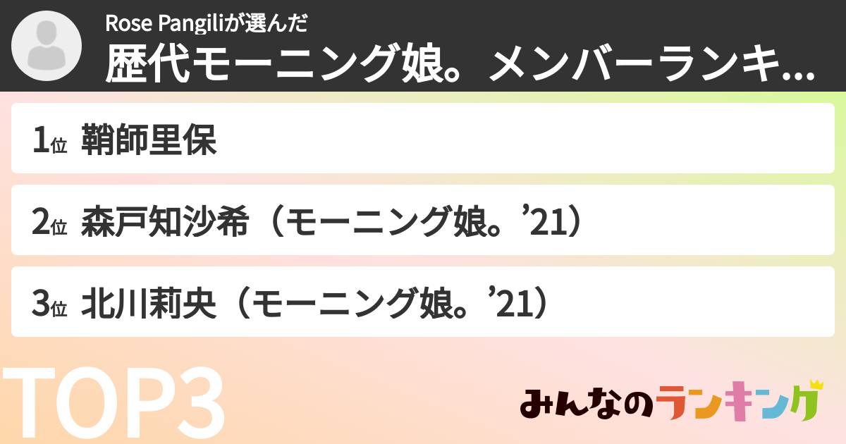 Rose Pangiliさんの「歴代モーニング娘。メンバーランキング」