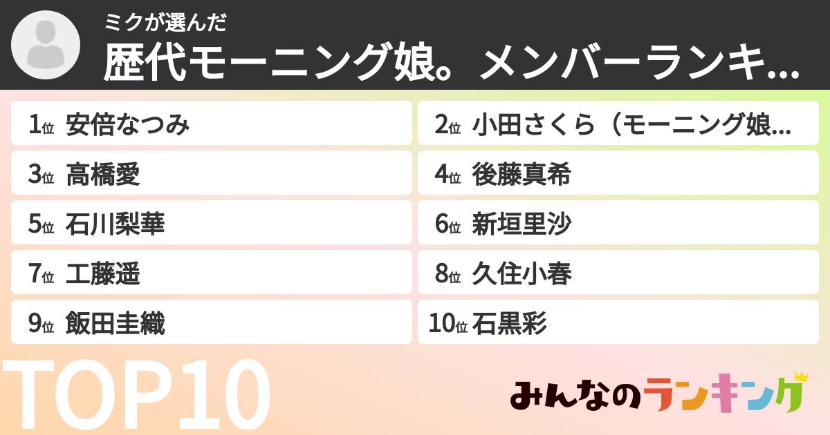 ミクさんの「歴代モーニング娘。メンバーランキング」