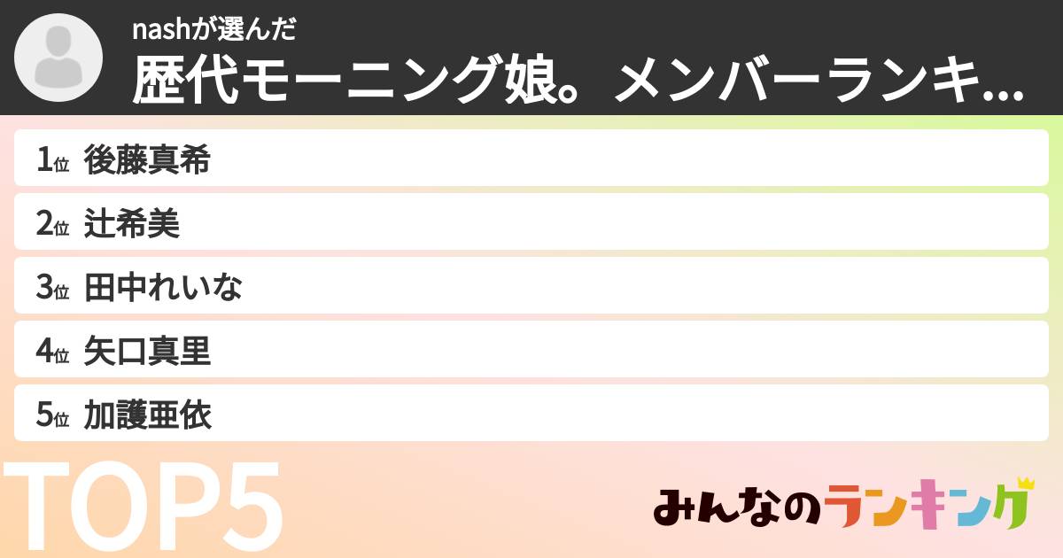 nashさんの「歴代モーニング娘。メンバーランキング」