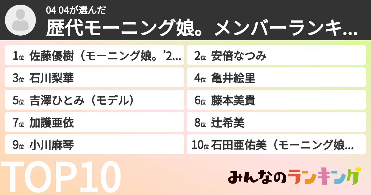 04 04さんの「歴代モーニング娘。メンバーランキング」