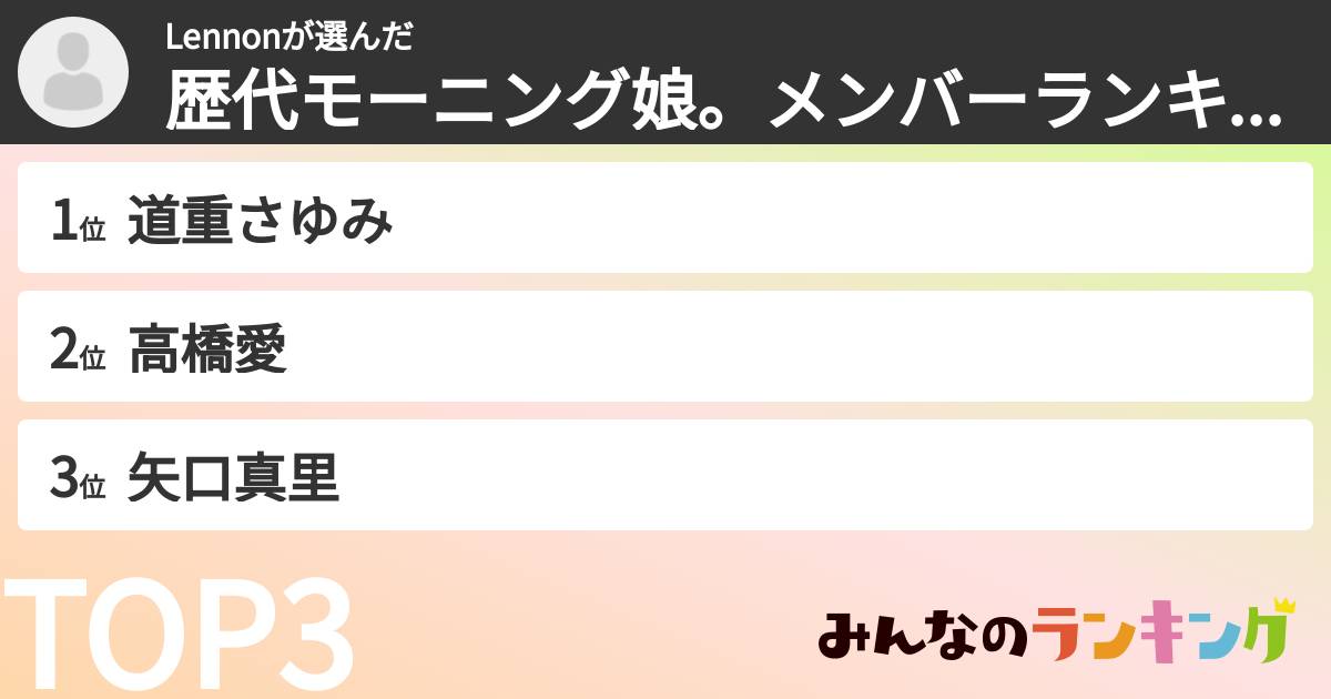 Lennonさんの「歴代モーニング娘。メンバーランキング」