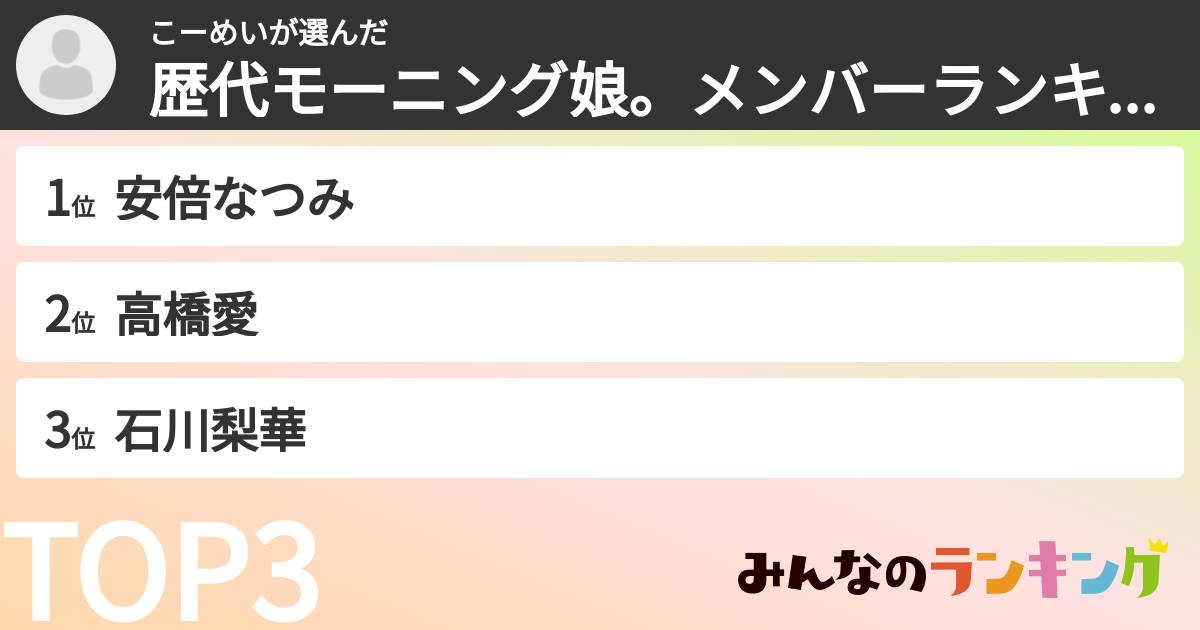 こーめいさんの「歴代モーニング娘。メンバーランキング」