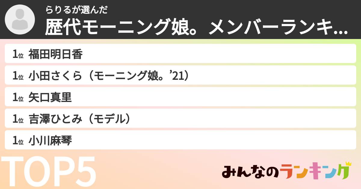 らりるさんの「歴代モーニング娘。メンバーランキング」