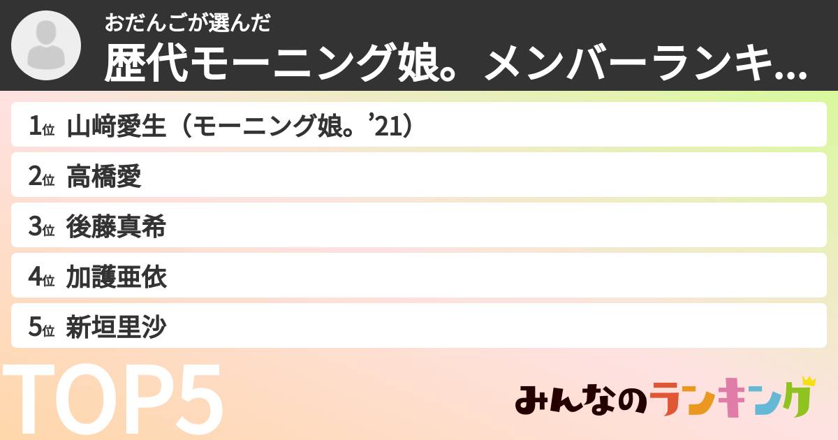 おだんごさんの「歴代モーニング娘。メンバーランキング」