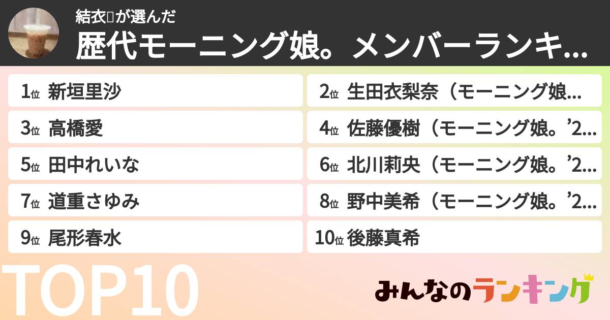 結衣🦄さんの「歴代モーニング娘。メンバーランキング」