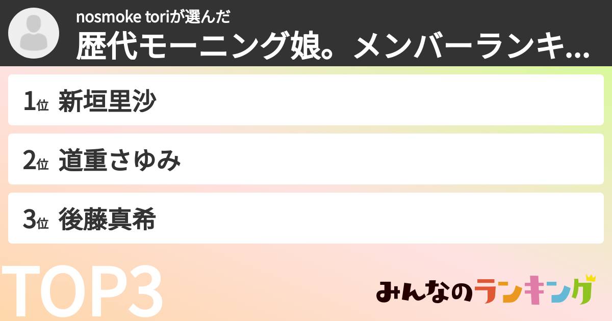 nosmoke toriさんの「歴代モーニング娘。メンバーランキング」