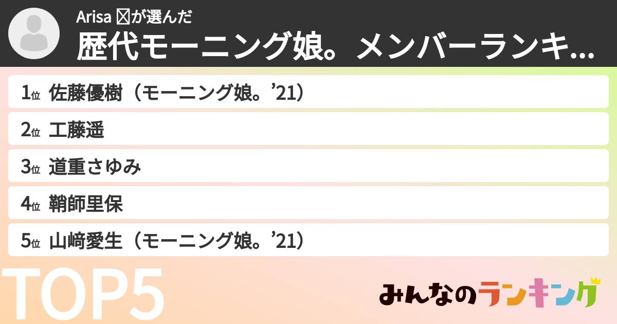 Arisa ☻さんの「歴代モーニング娘。メンバーランキング」