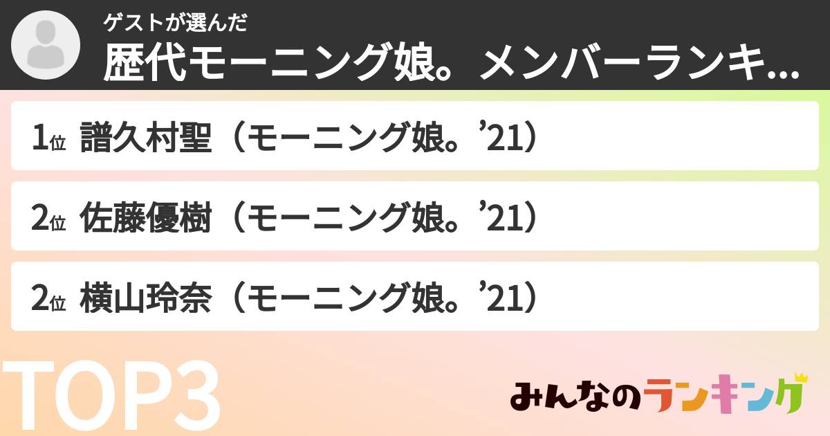 ゲストさんの「歴代モーニング娘。メンバーランキング」