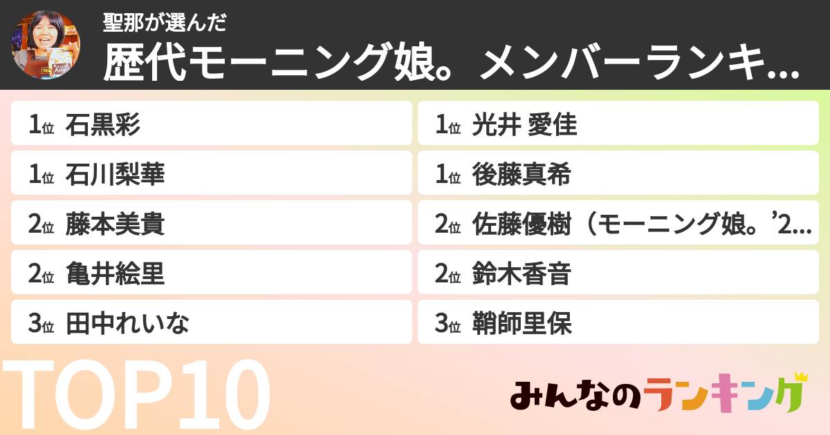 聖那さんの「歴代モーニング娘。メンバーランキング」