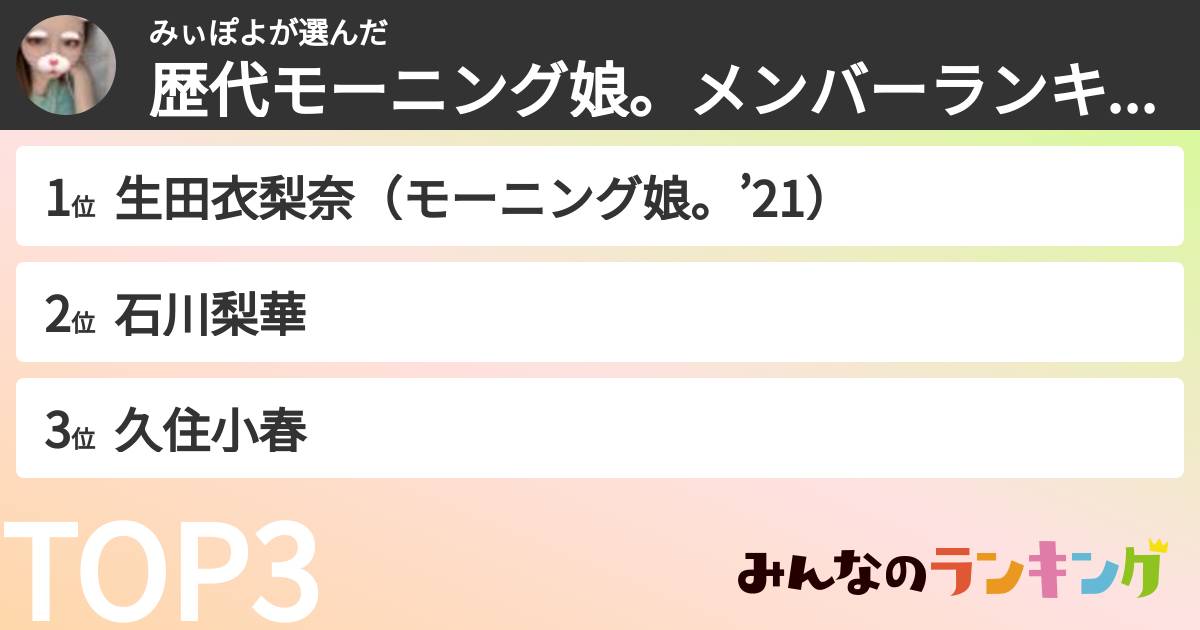みぃぽよさんの「歴代モーニング娘。メンバーランキング」