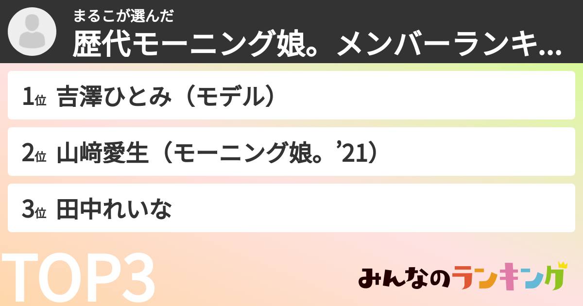 まるこさんの「歴代モーニング娘。メンバーランキング」