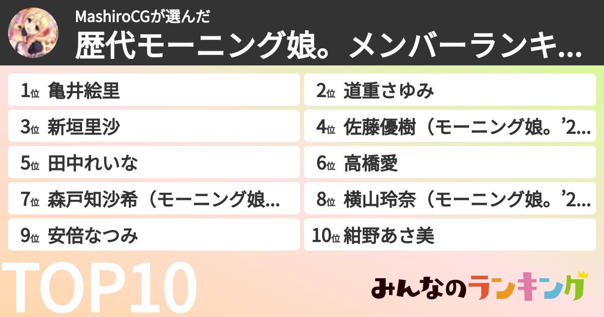 MashiroCGさんの「歴代モーニング娘。メンバーランキング」