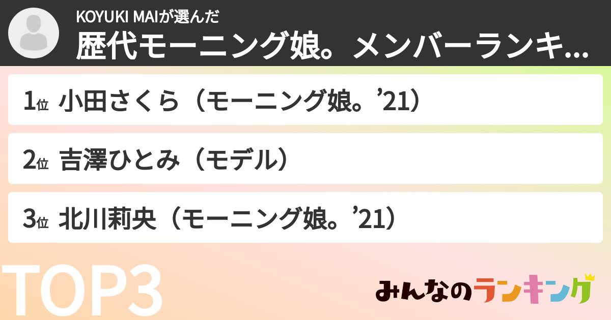 KOYUKI MAIさんの「歴代モーニング娘。メンバーランキング」