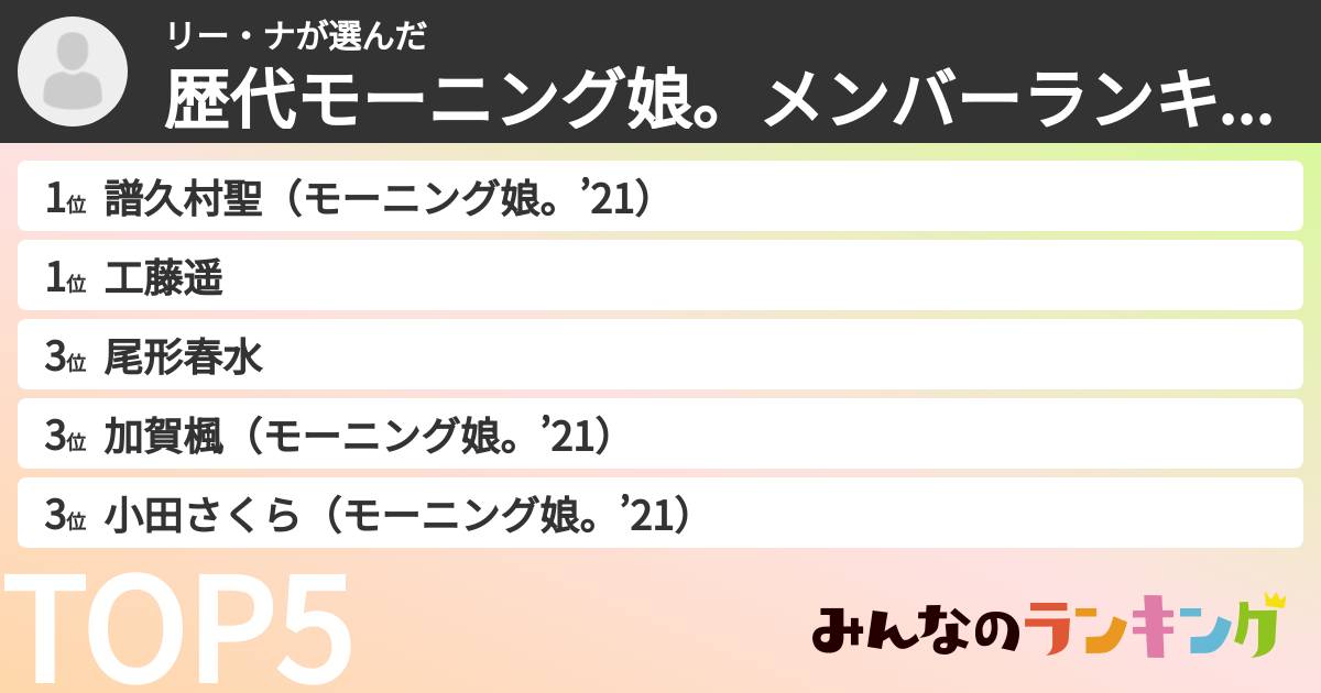 リー・ナさんの「歴代モーニング娘。メンバーランキング」