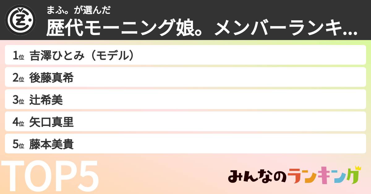 まふ。さんの「歴代モーニング娘。メンバーランキング」
