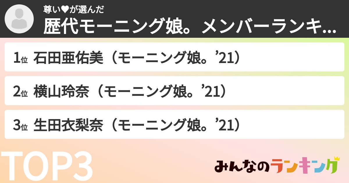 尊い♥️さんの「歴代モーニング娘。メンバーランキング」