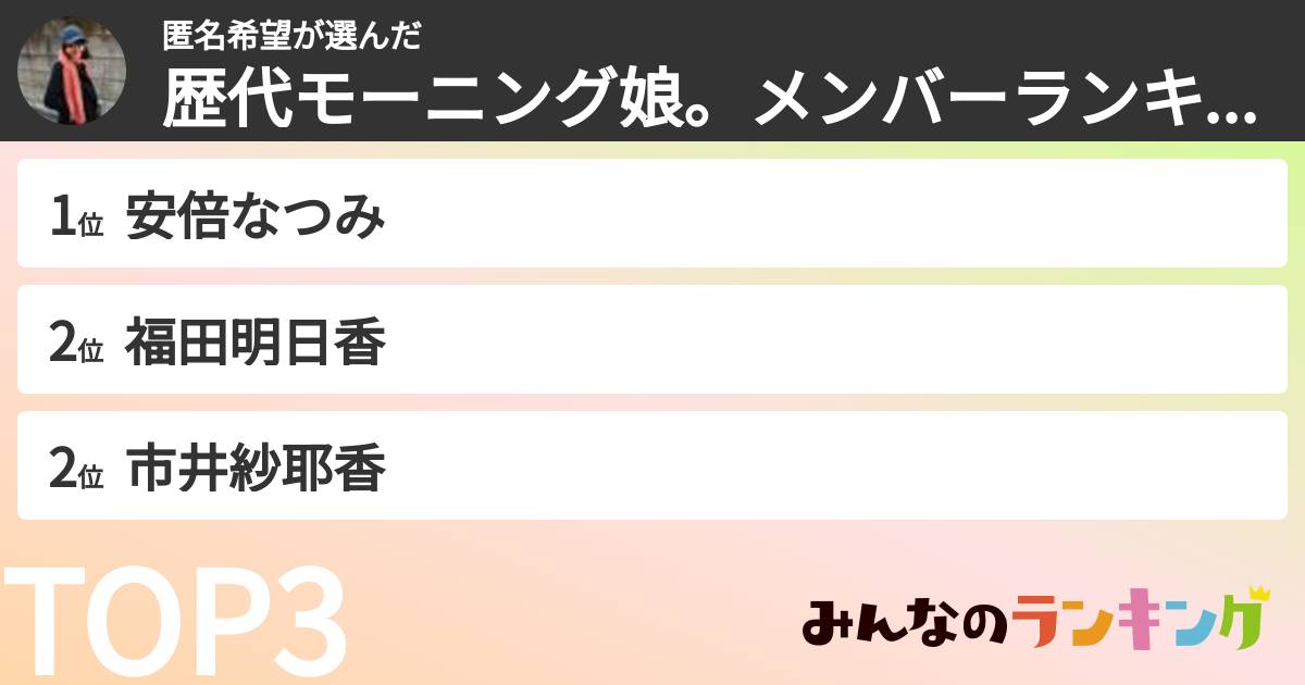匿名希望さんの「歴代モーニング娘。メンバーランキング」