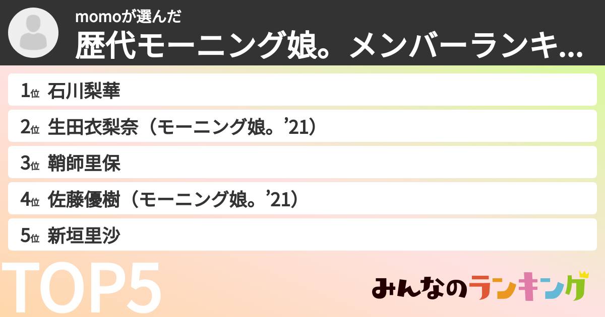momoさんの「歴代モーニング娘。メンバーランキング」