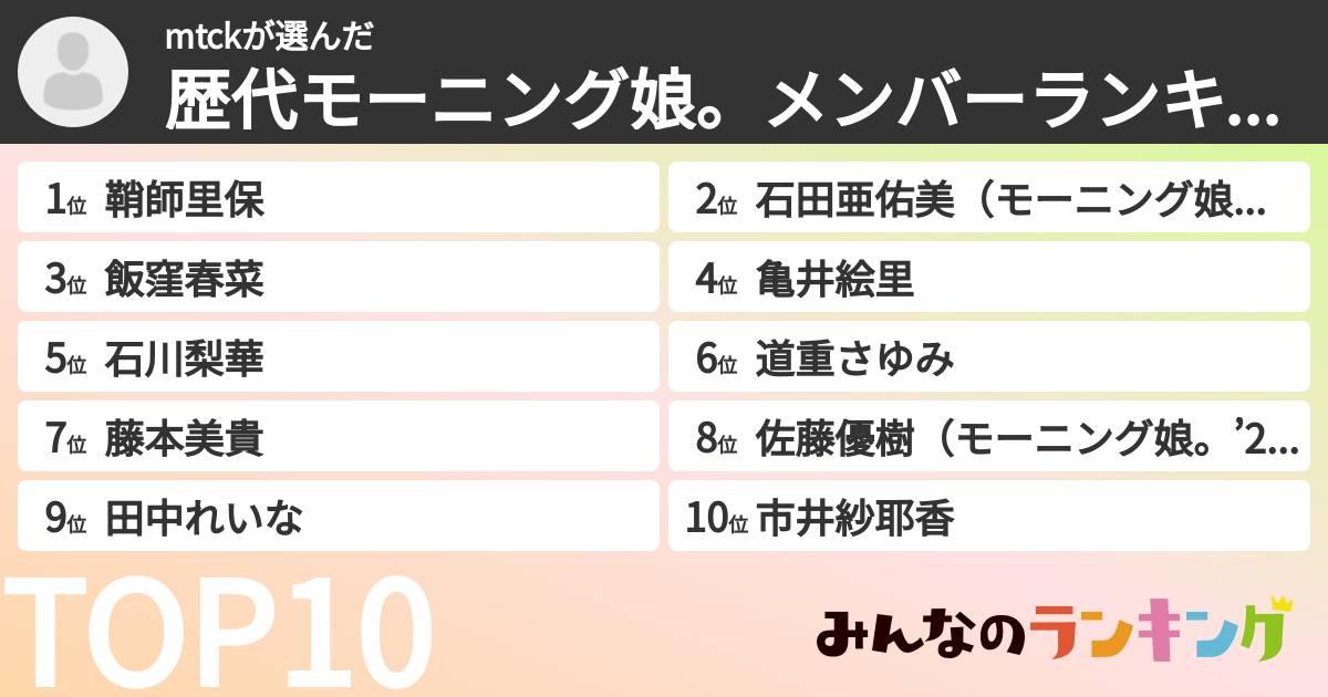 mtckさんの「歴代モーニング娘。メンバーランキング」